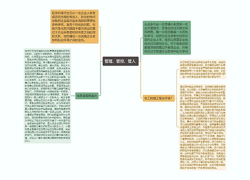 管理、管控、管人 