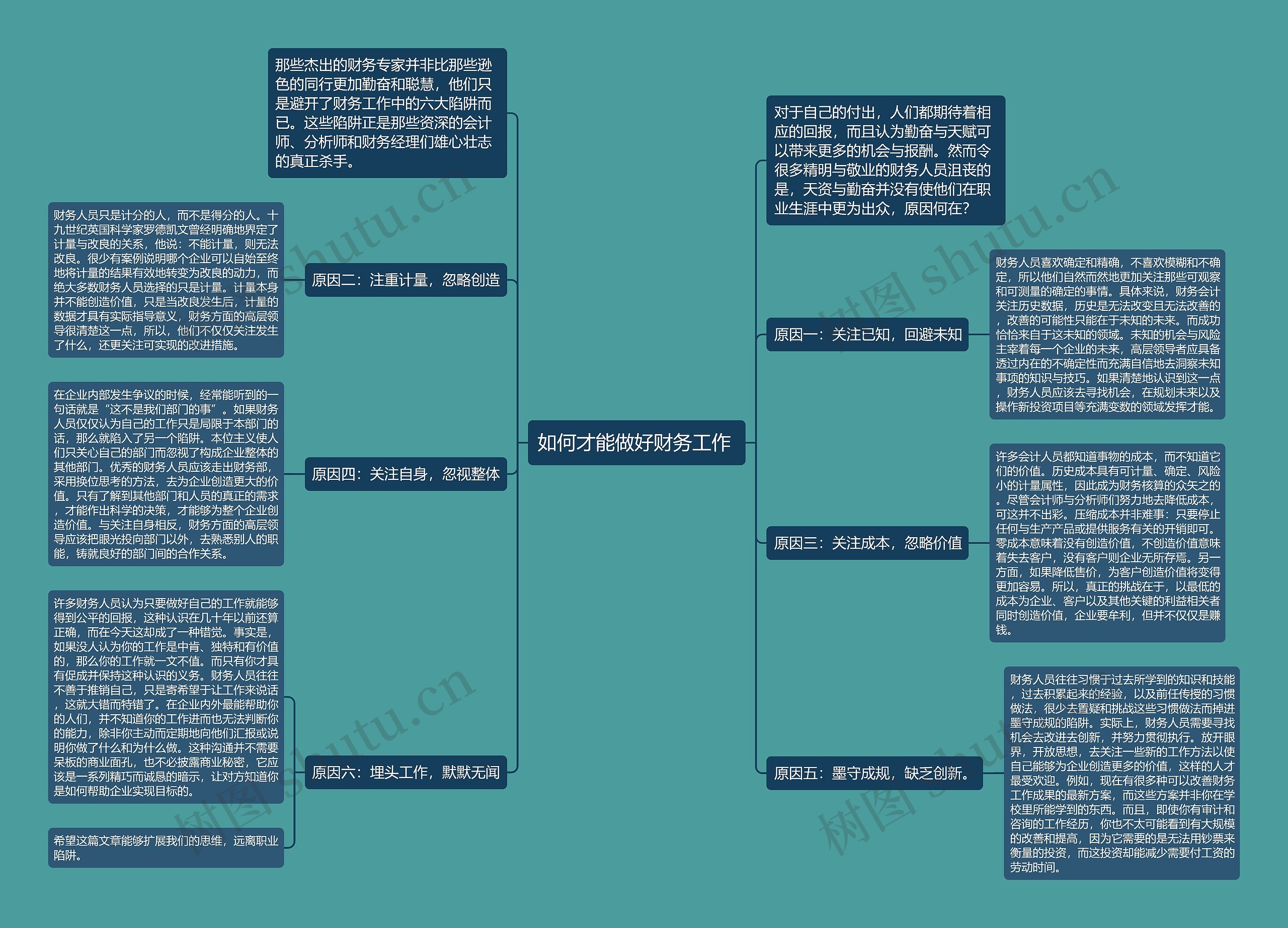 如何才能做好财务工作 
