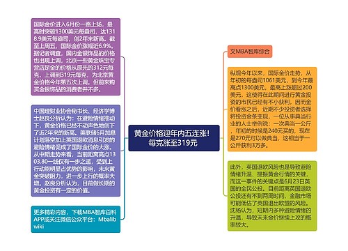 黄金价格迎年内五连涨！每克涨至319元 