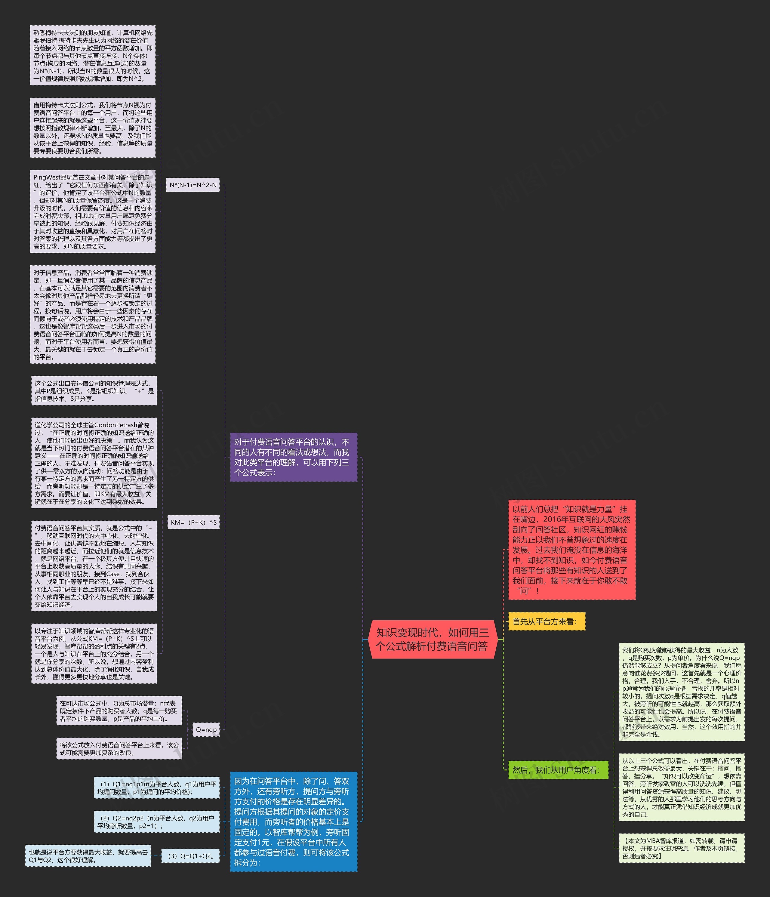 知识变现时代，如何用三个公式解析付费语音问答 思维导图
