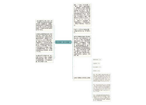 员工持股：多少合适？  