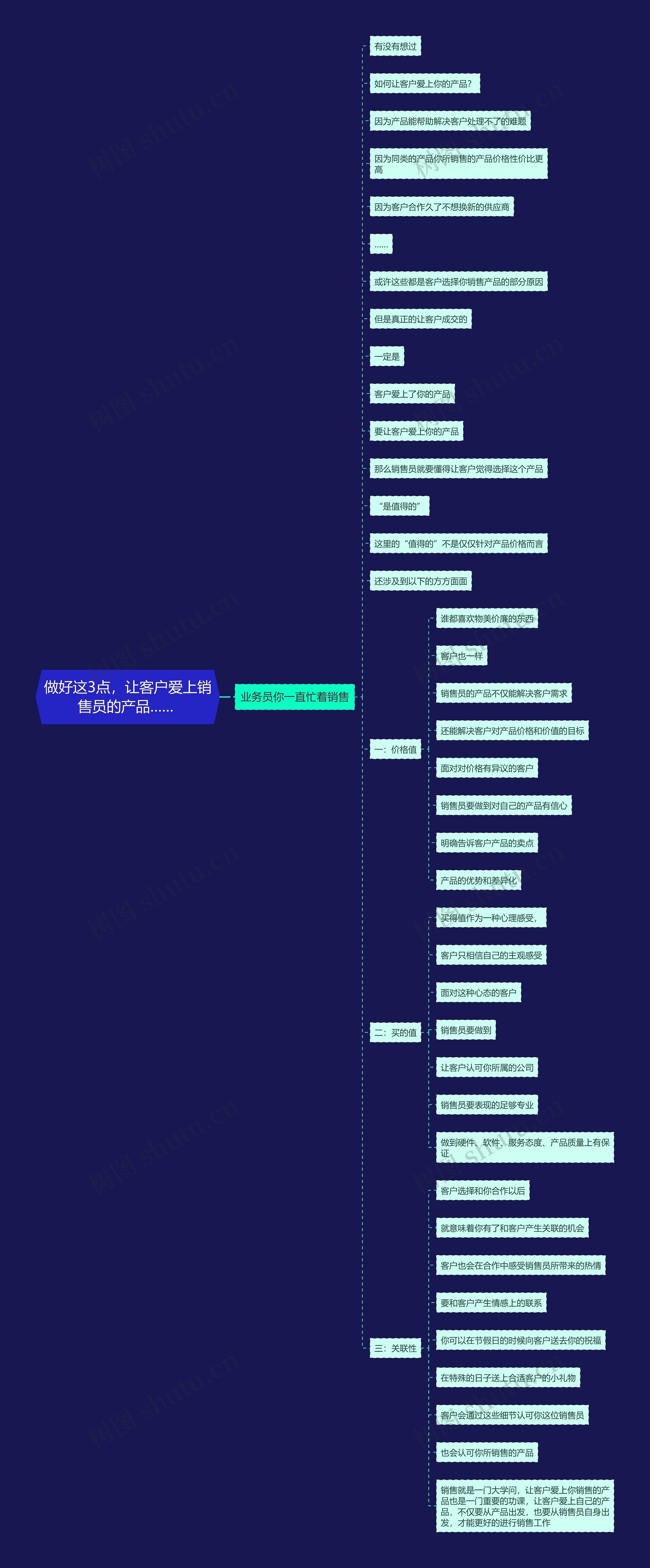 做好这3点，让客户爱上销售员的产品…… 