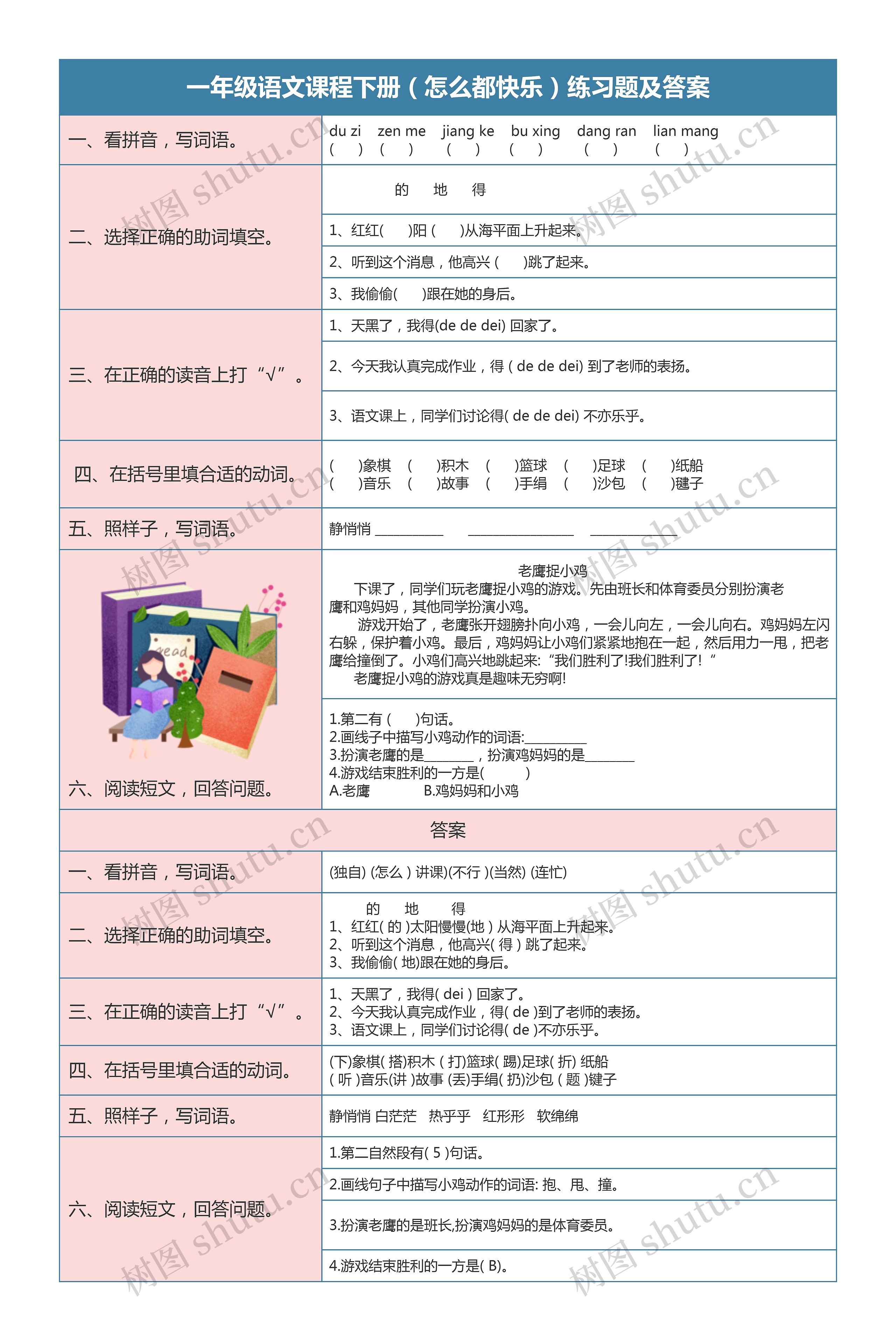 一年级语文课程下册(怎么都快乐)练习题及答案思维导图高清图 一年级语文课程下册(怎么都快乐)练习题及答案思维导图