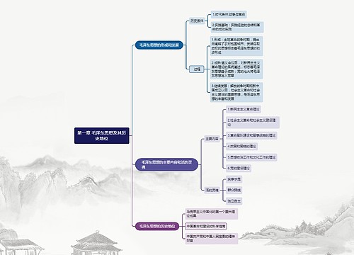 第一章 毛泽东思想及其历史地位