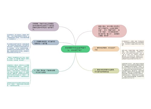 投资理财中的这些矛盾行为，你中招了吗？  