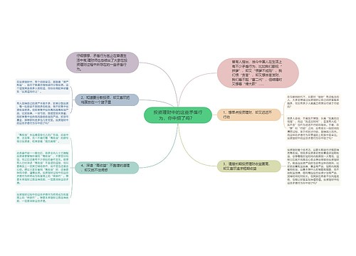 投资理财中的这些矛盾行为，你中招了吗？  