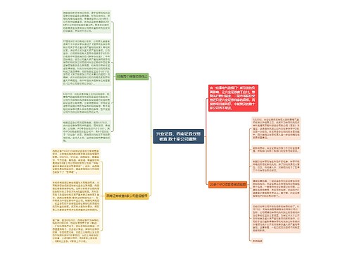 兴业证券、西南证券分别被查 数十家公司遭殃 