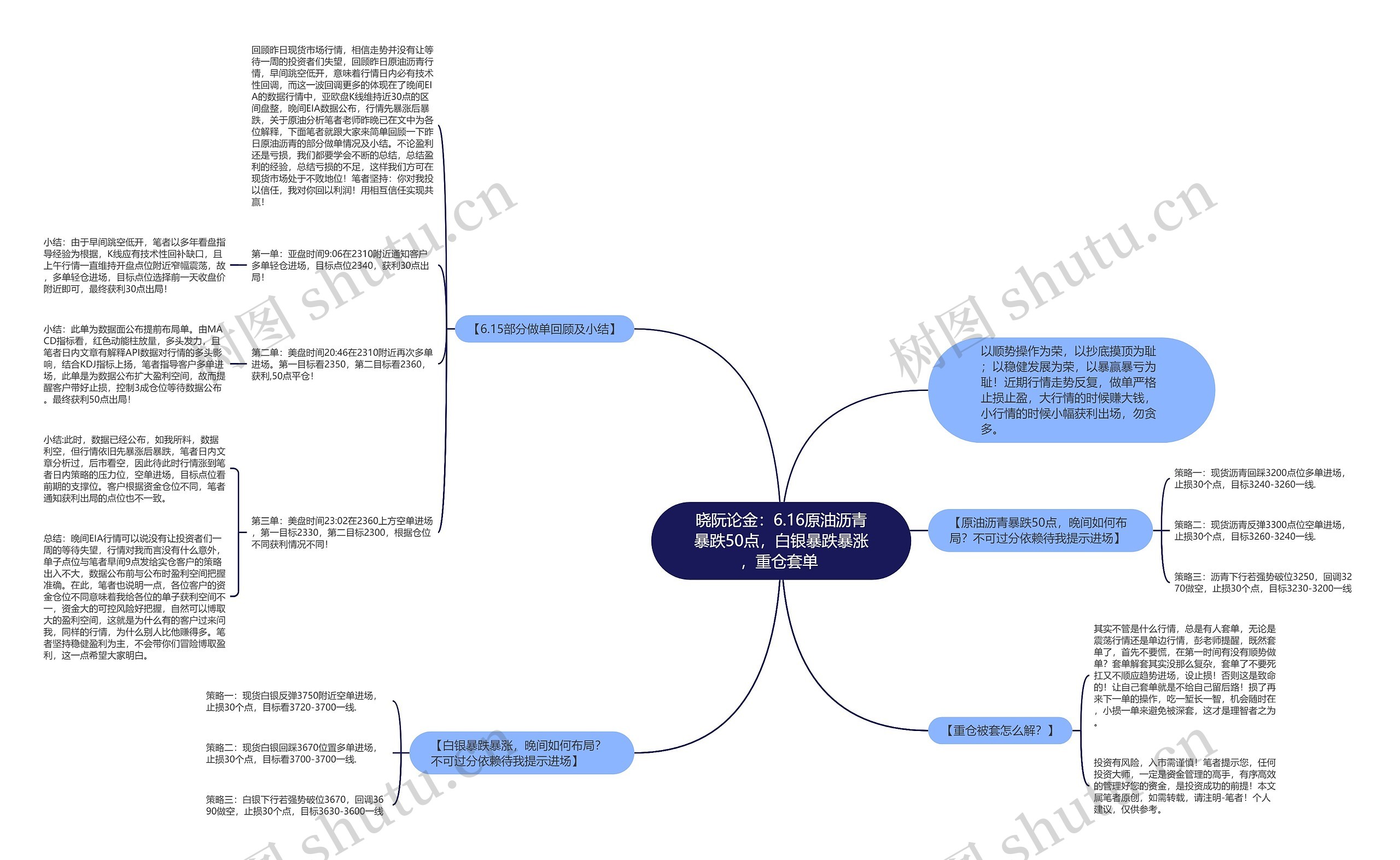 晓阮论金：6.16原油沥青暴跌50点，白银暴跌暴涨，重仓套单 