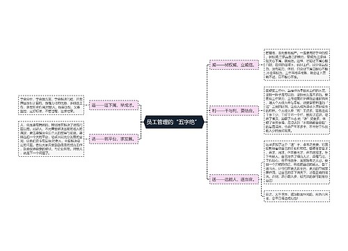 员工管理的“五字绝” 