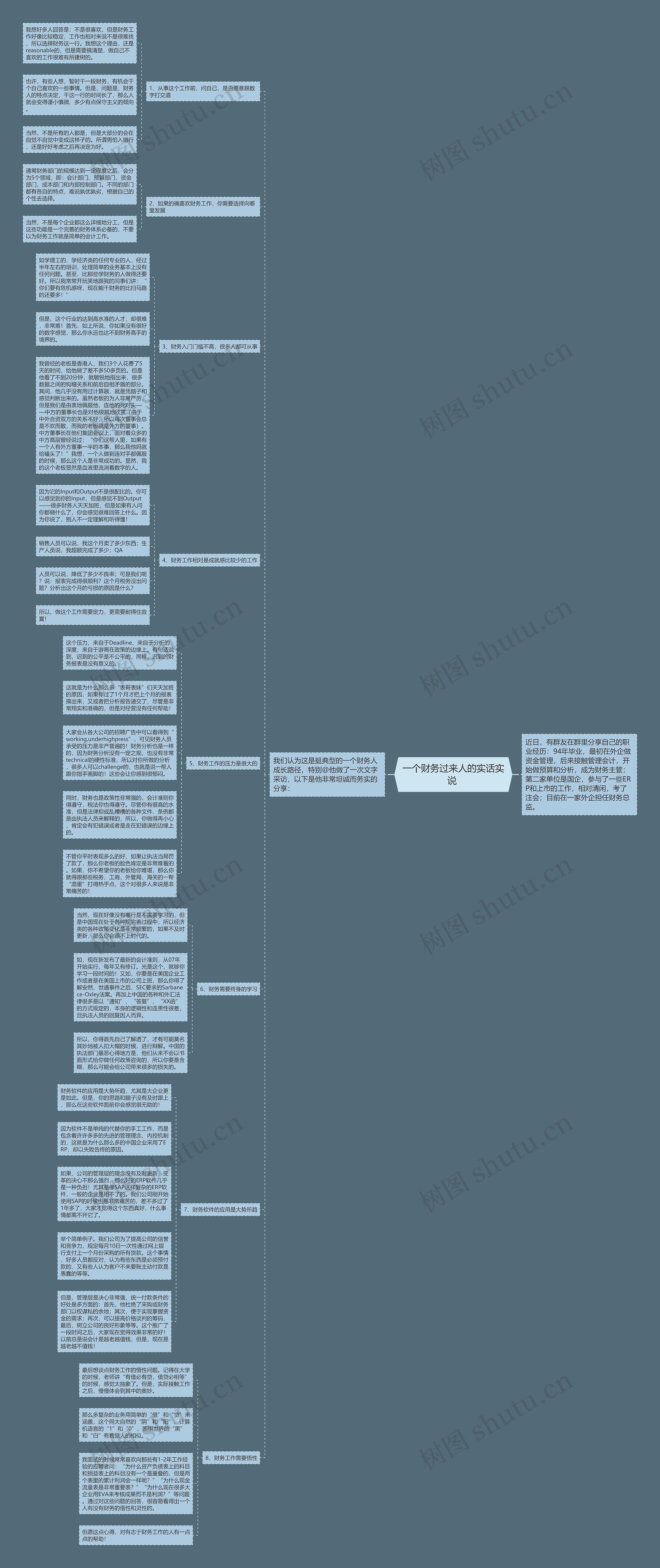 一个财务过来人的实话实说 思维导图