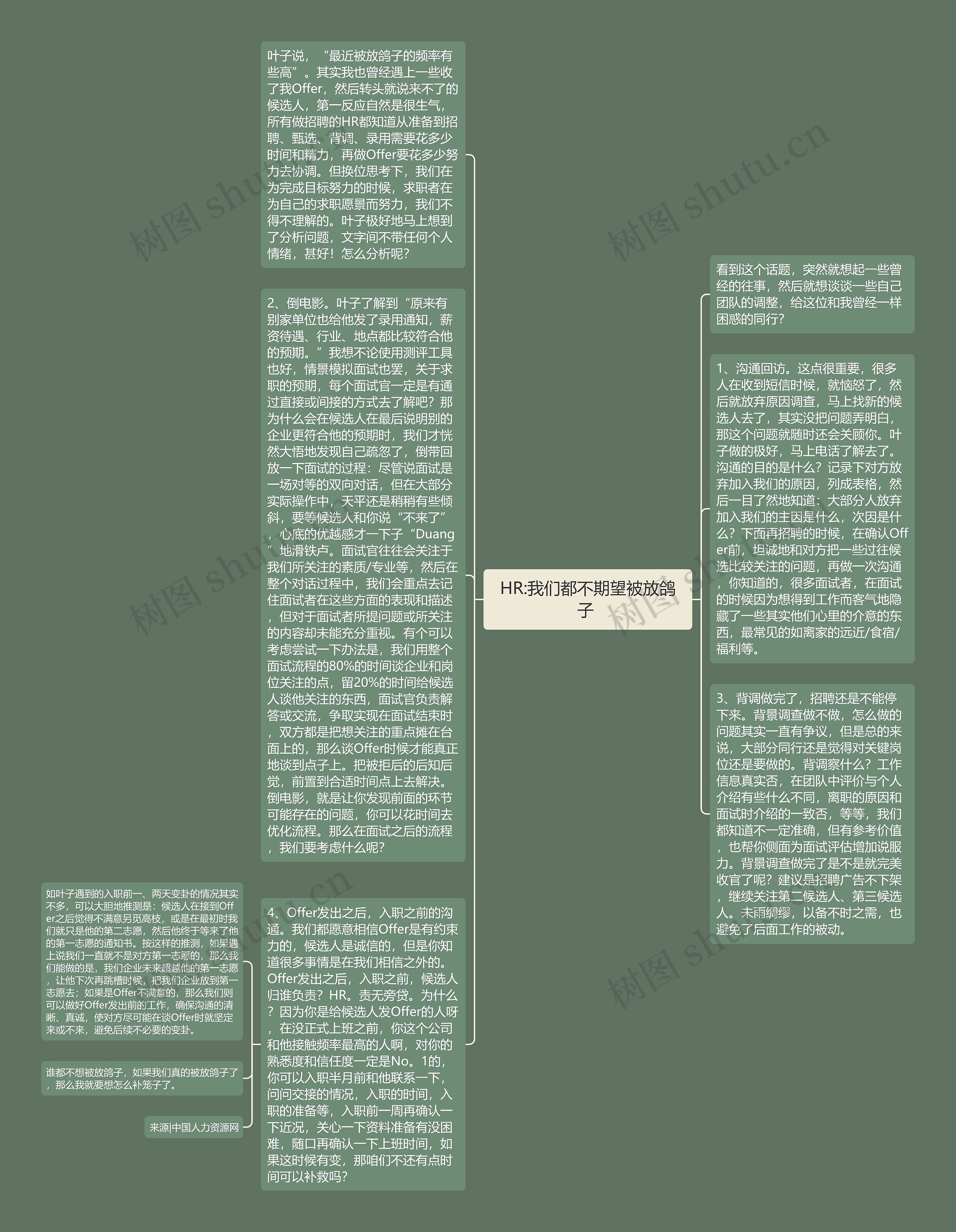 HR:我们都不期望被放鸽子 