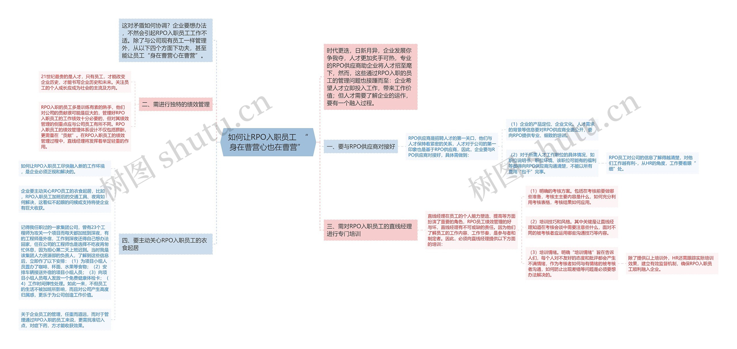 如何让RPO入职员工  “身在曹营心也在曹营” 