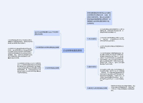 企业财务制度的原则  