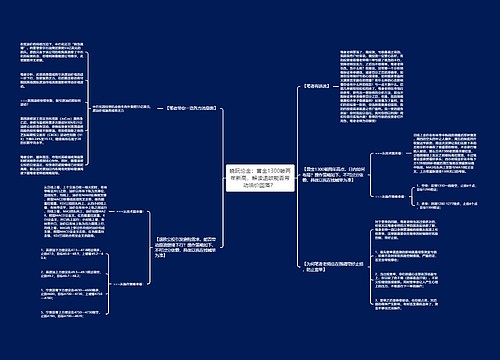 晓阮论金：黄金1300破两年新高，解读退欧能否带动油价回落？ 