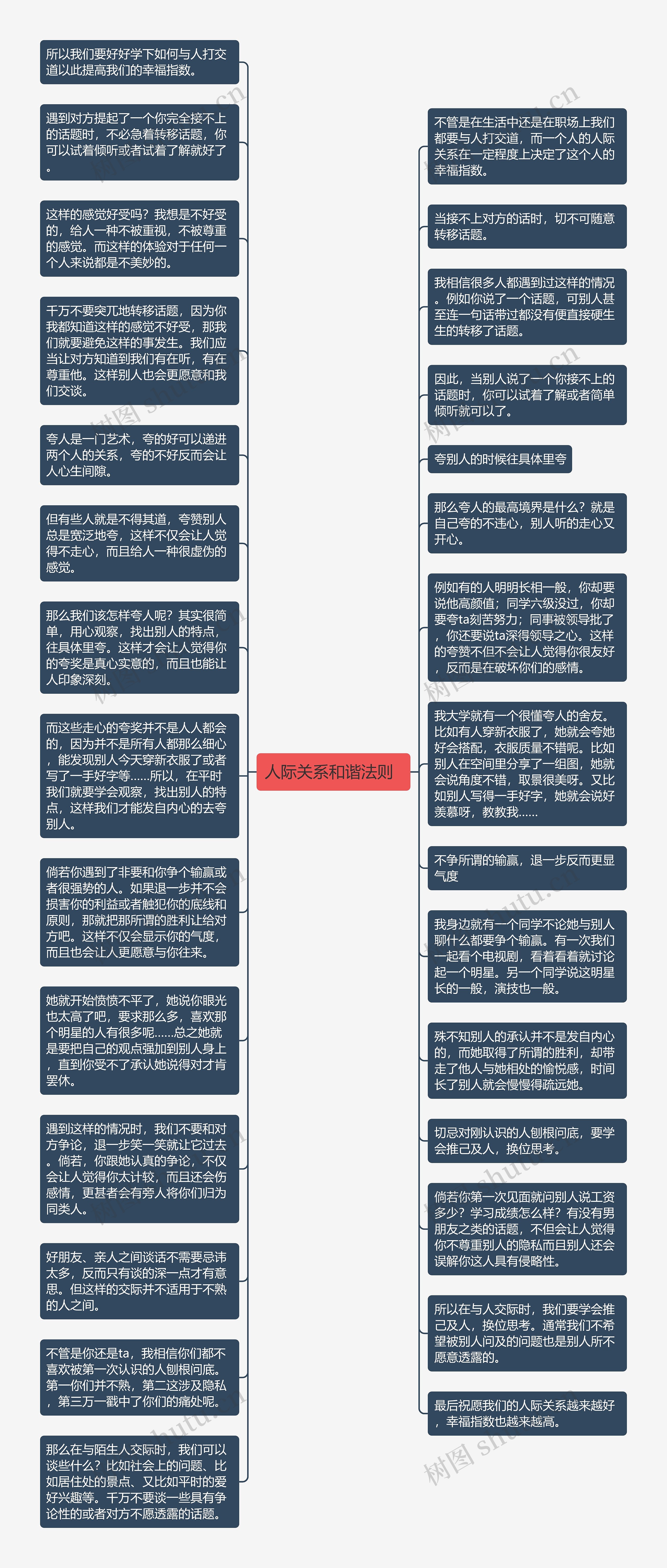 人际关系和谐法则  