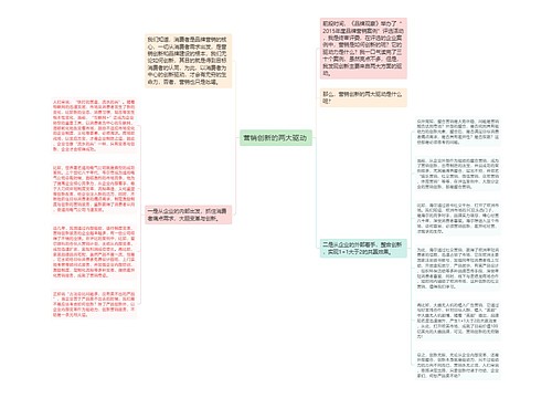 营销创新的两大驱动 