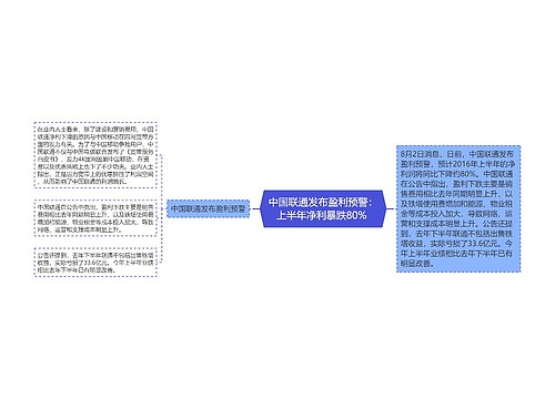 中国联通发布盈利预警：上半年净利暴跌80% 