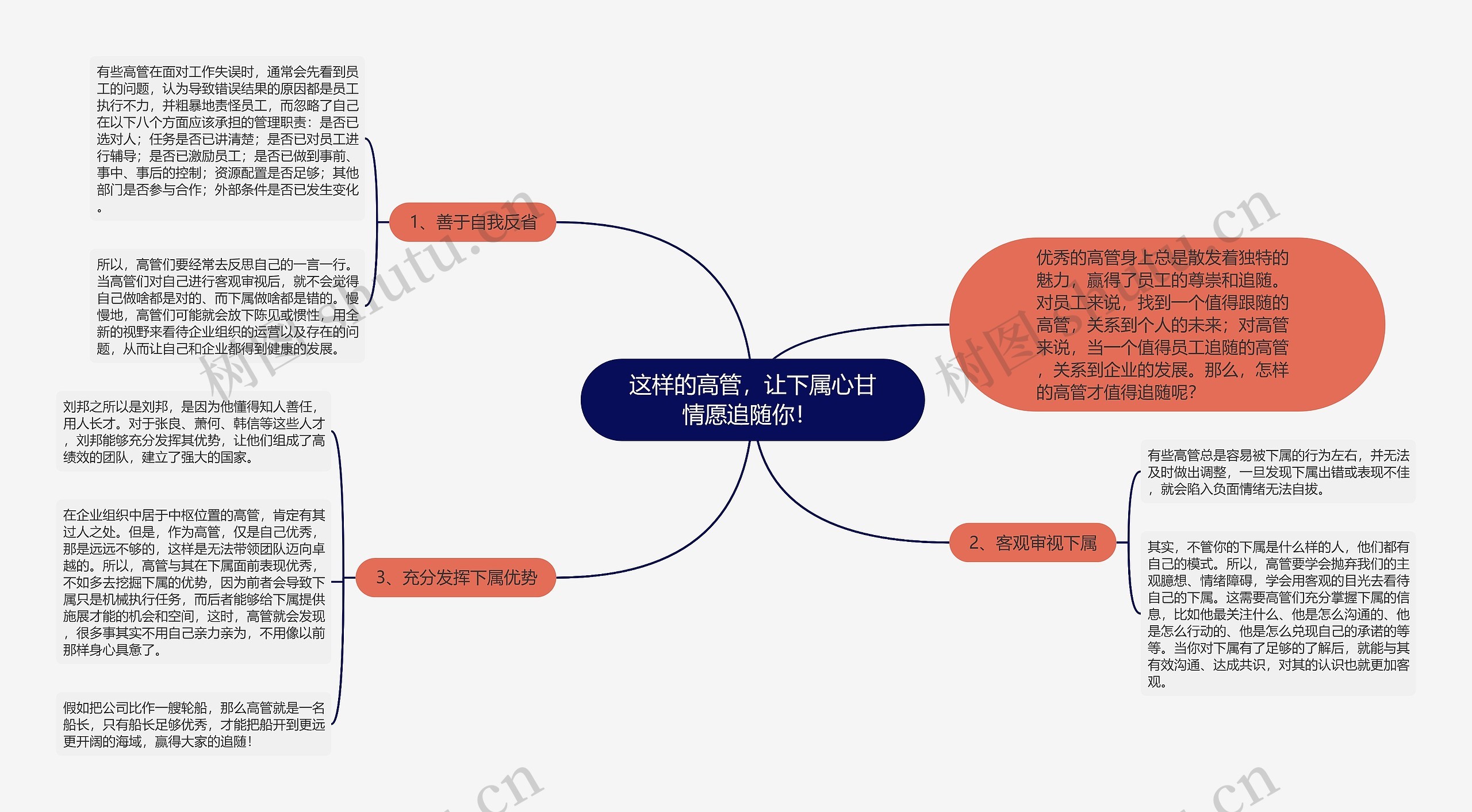 这样的高管，让下属心甘情愿追随你！ 