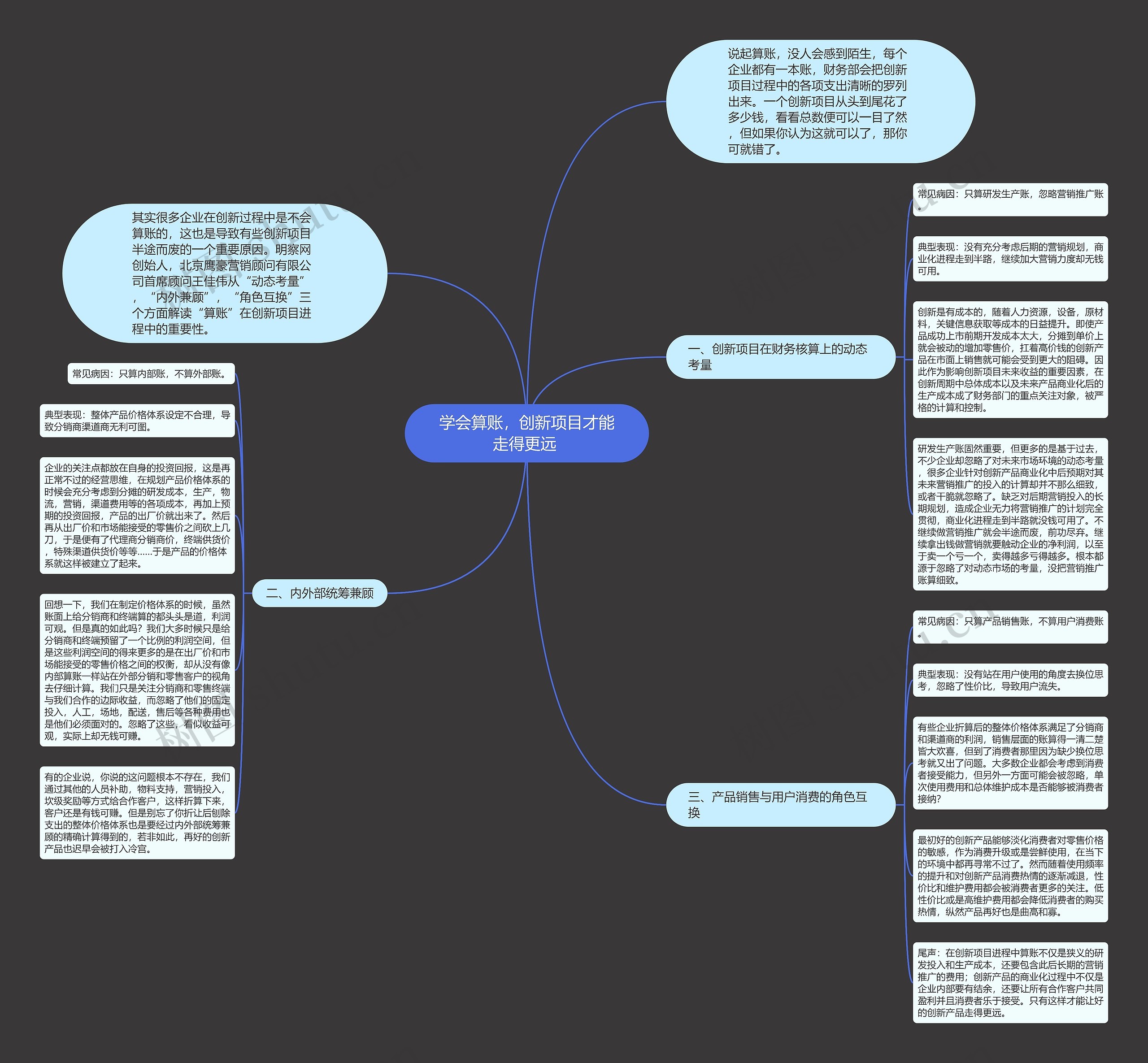 学会算账，创新项目才能走得更远 思维导图