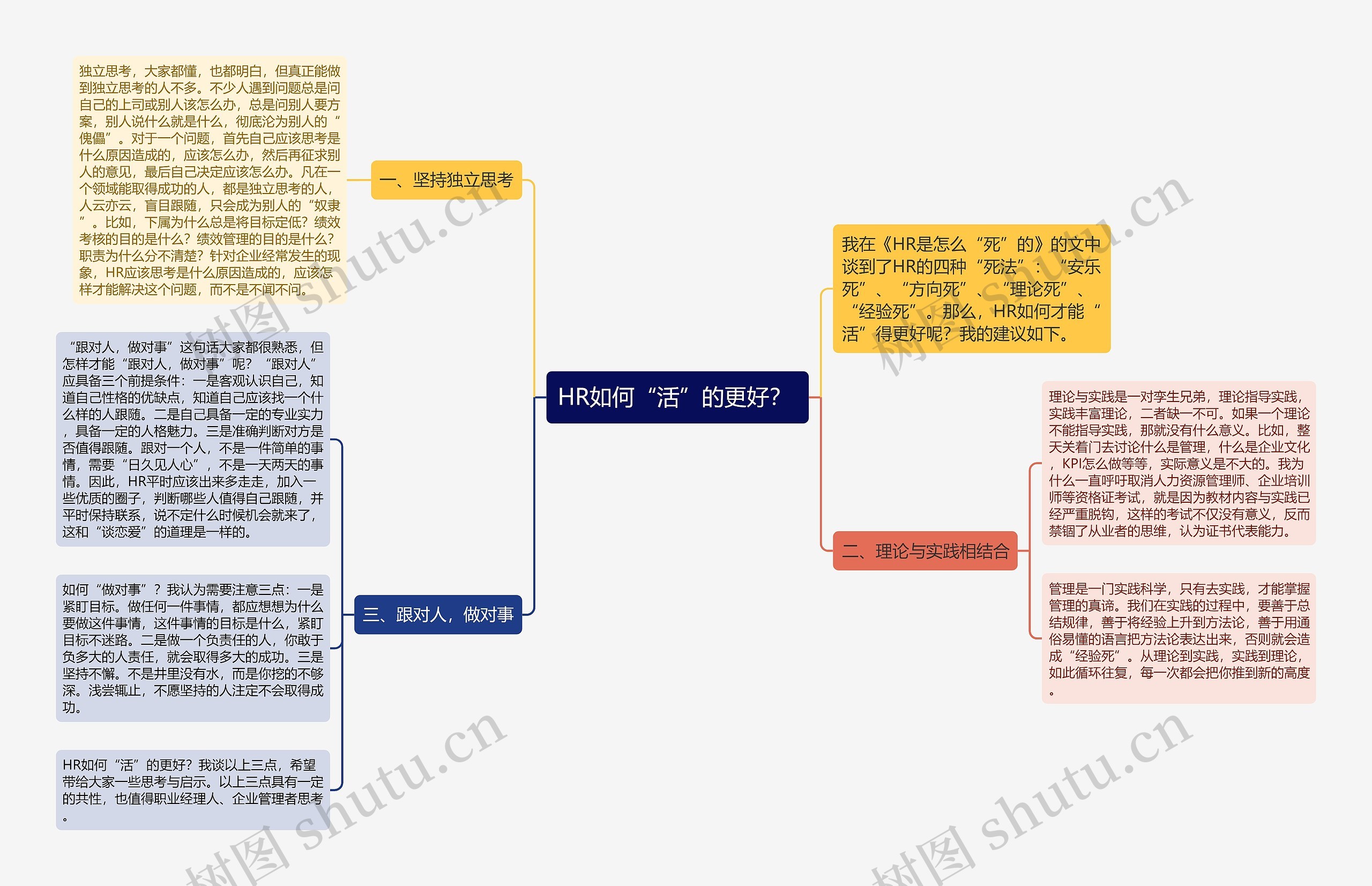 HR如何“活”的更好？ 