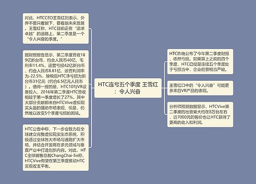 HTC连亏五个季度 王雪红：令人兴奋 