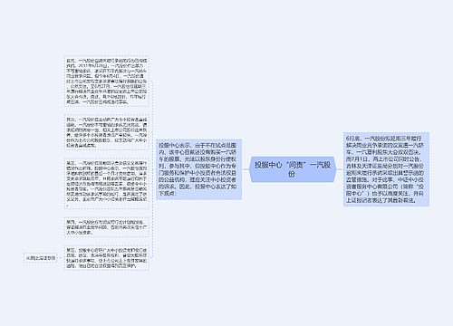 投服中心“问责”一汽股份 