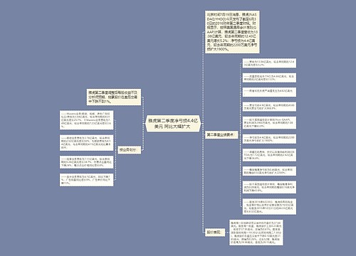 雅虎第二季度净亏损4.4亿美元 同比大幅扩大 