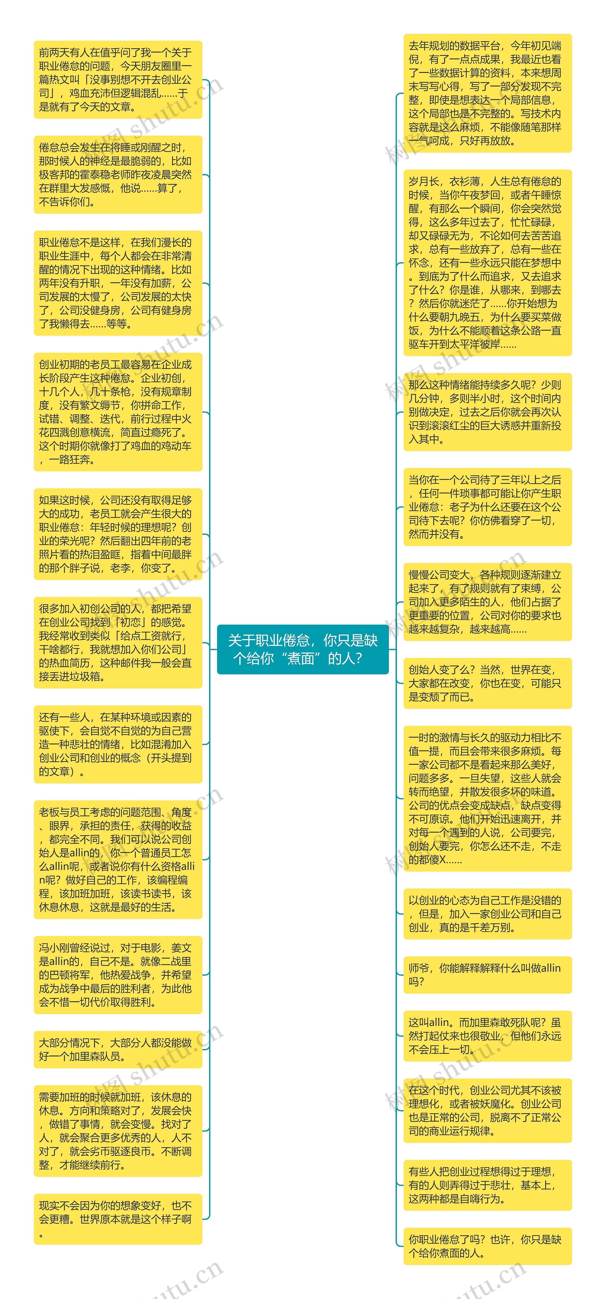 关于职业倦怠，你只是缺个给你“煮面”的人？ 