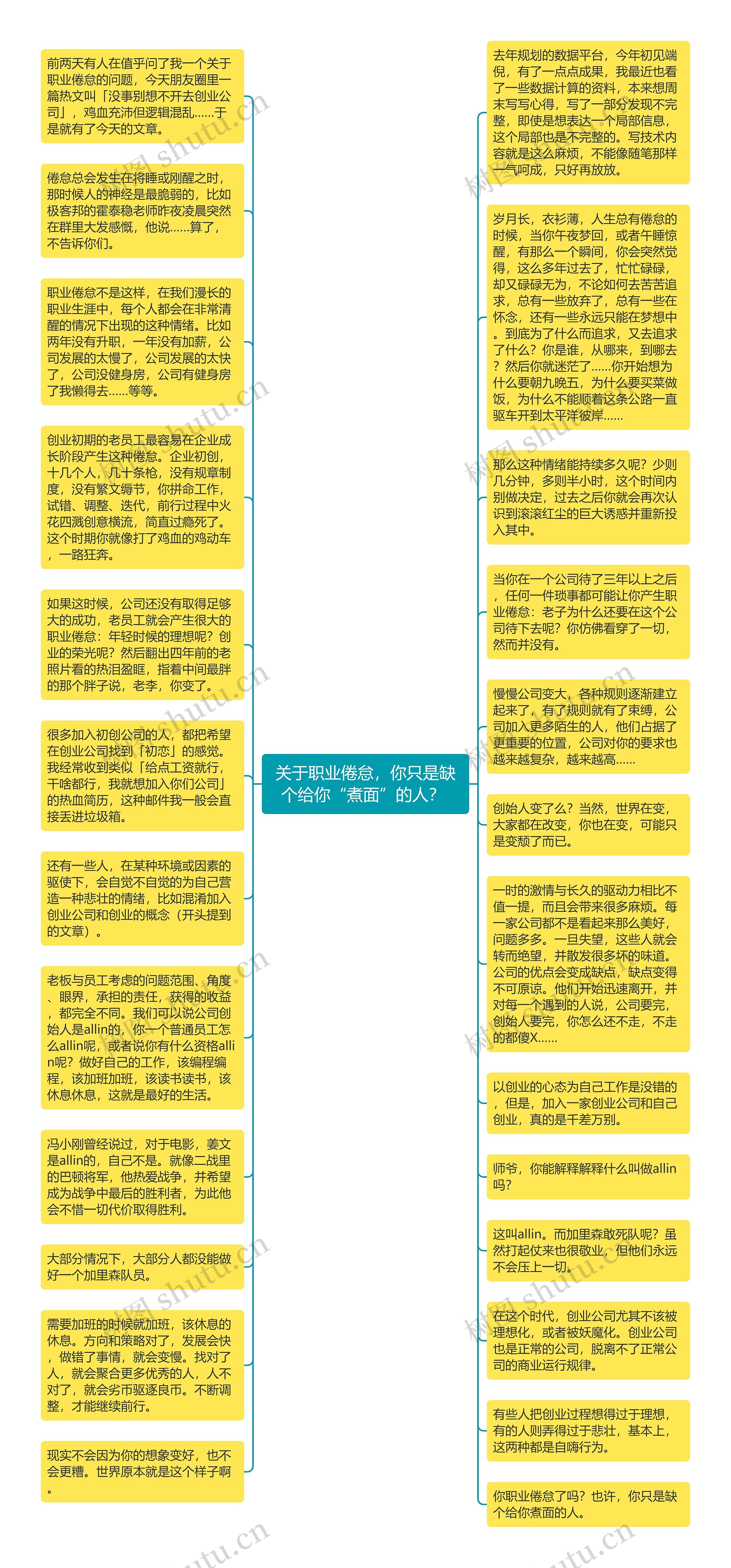 关于职业倦怠，你只是缺个给你“煮面”的人？ 思维导图