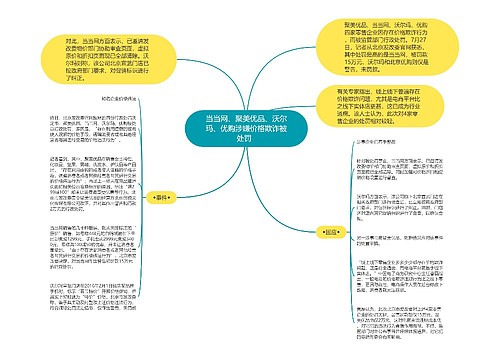 当当网、聚美优品、沃尔玛、优购涉嫌价格欺诈被处罚  