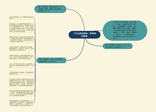 三只老鼠谈绩效：拒绝相互推诿 