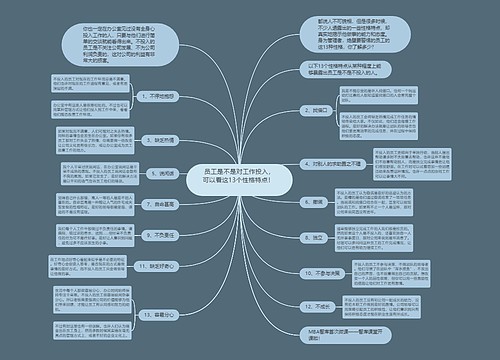 员工是不是对工作投入，可以看这13个性格特点！  