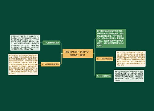 低收益环境下 巧用4个“加减法”理财 