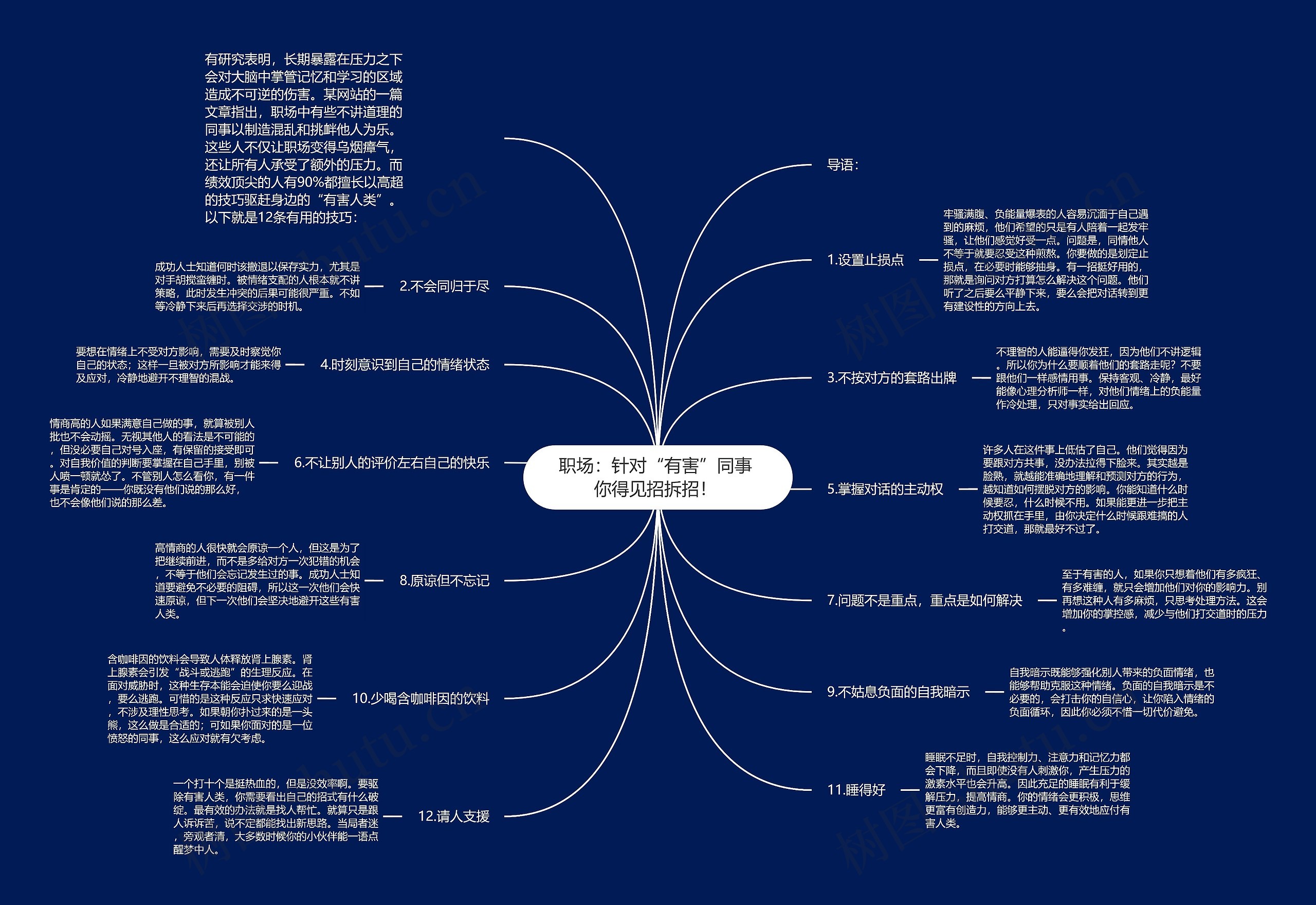 职场：针对“有害”同事 你得见招拆招！ 