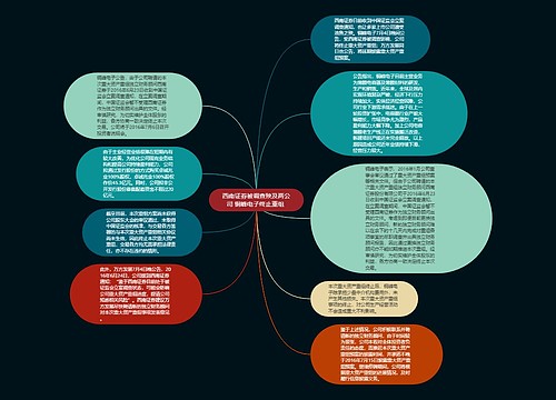 西南证券被调查殃及两公司 铜峰电子终止重组 