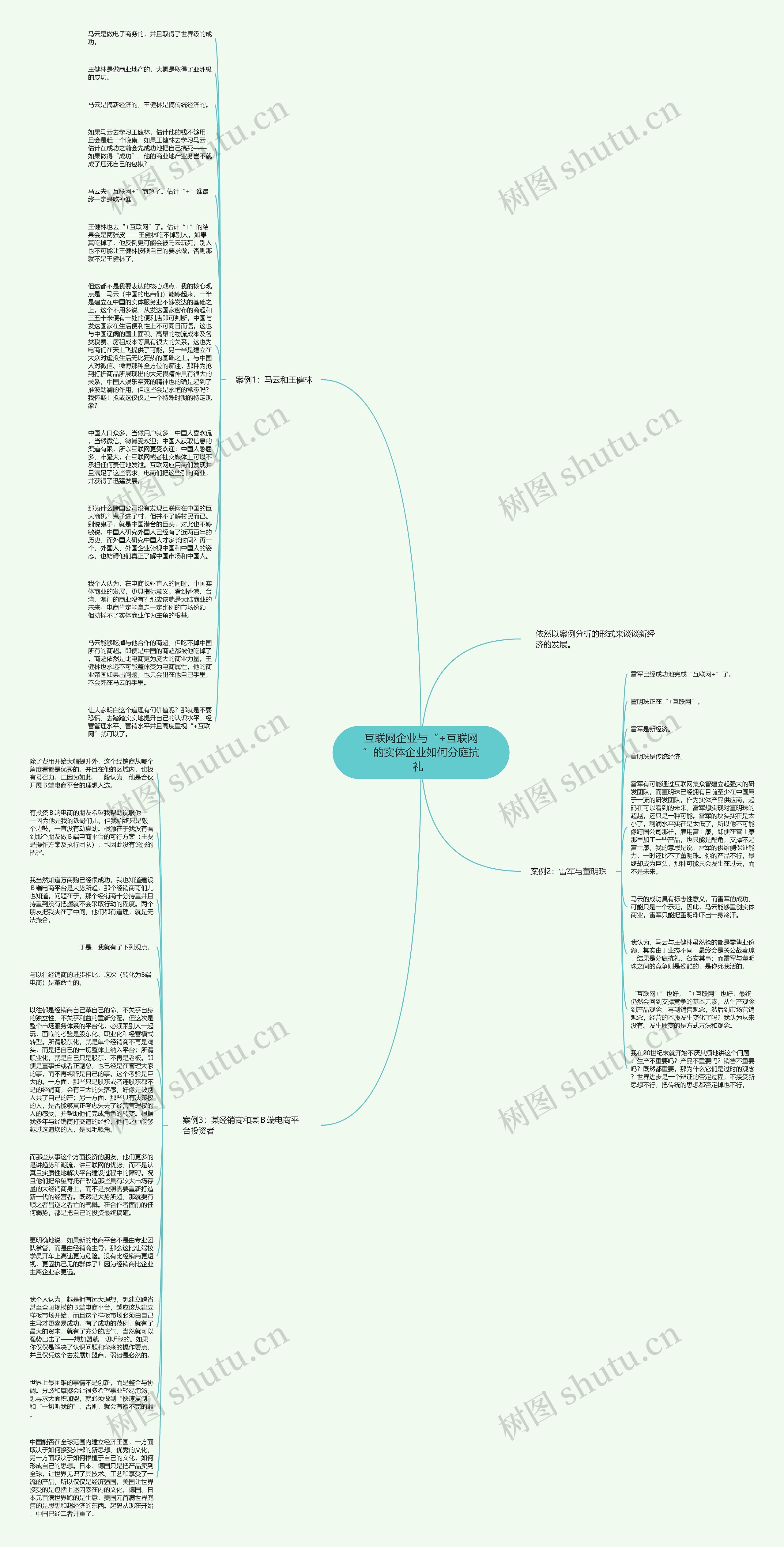 互联网企业与“+互联网”的实体企业如何分庭抗礼  思维导图