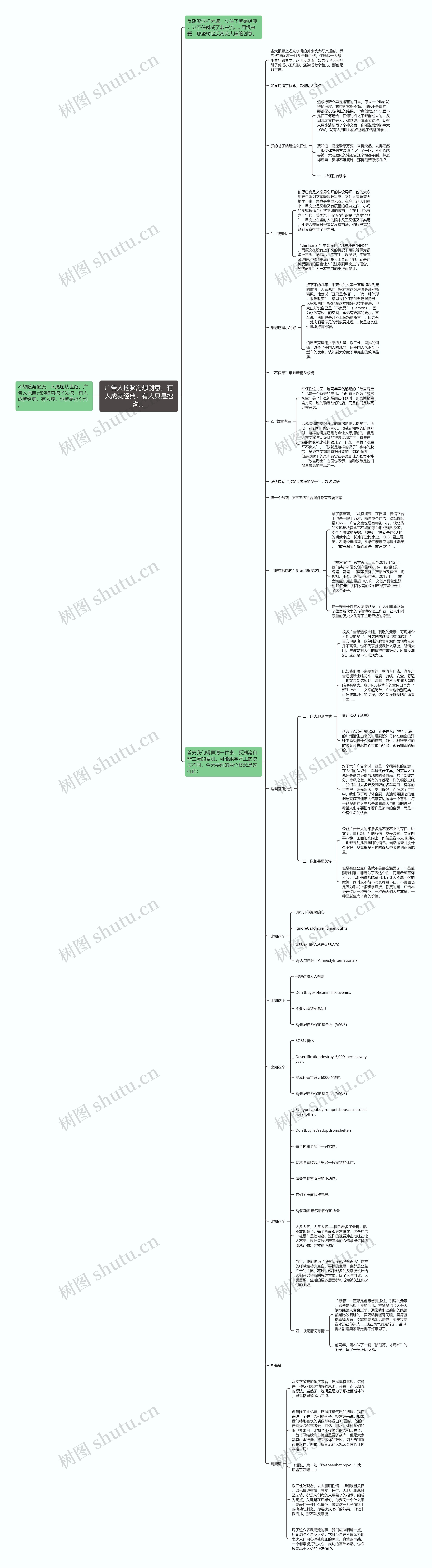 广告人挖脑沟想创意，有人成就经典，有人只是挖沟... 思维导图