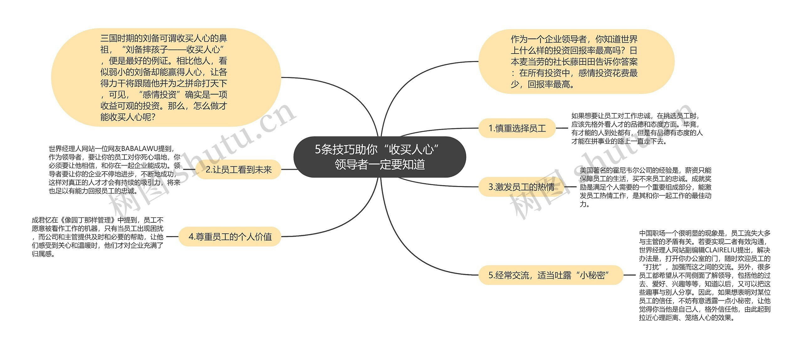 5条技巧助你“收买人心” 领导者一定要知道 