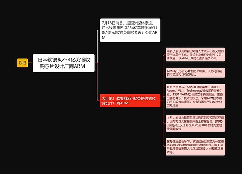 日本软银拟234亿英镑收购芯片设计厂商ARM  