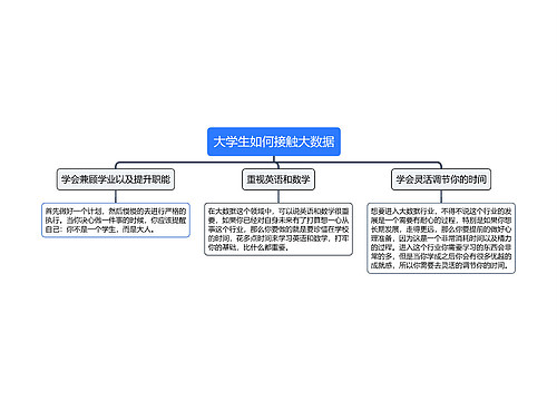 大学生如何接触大数据