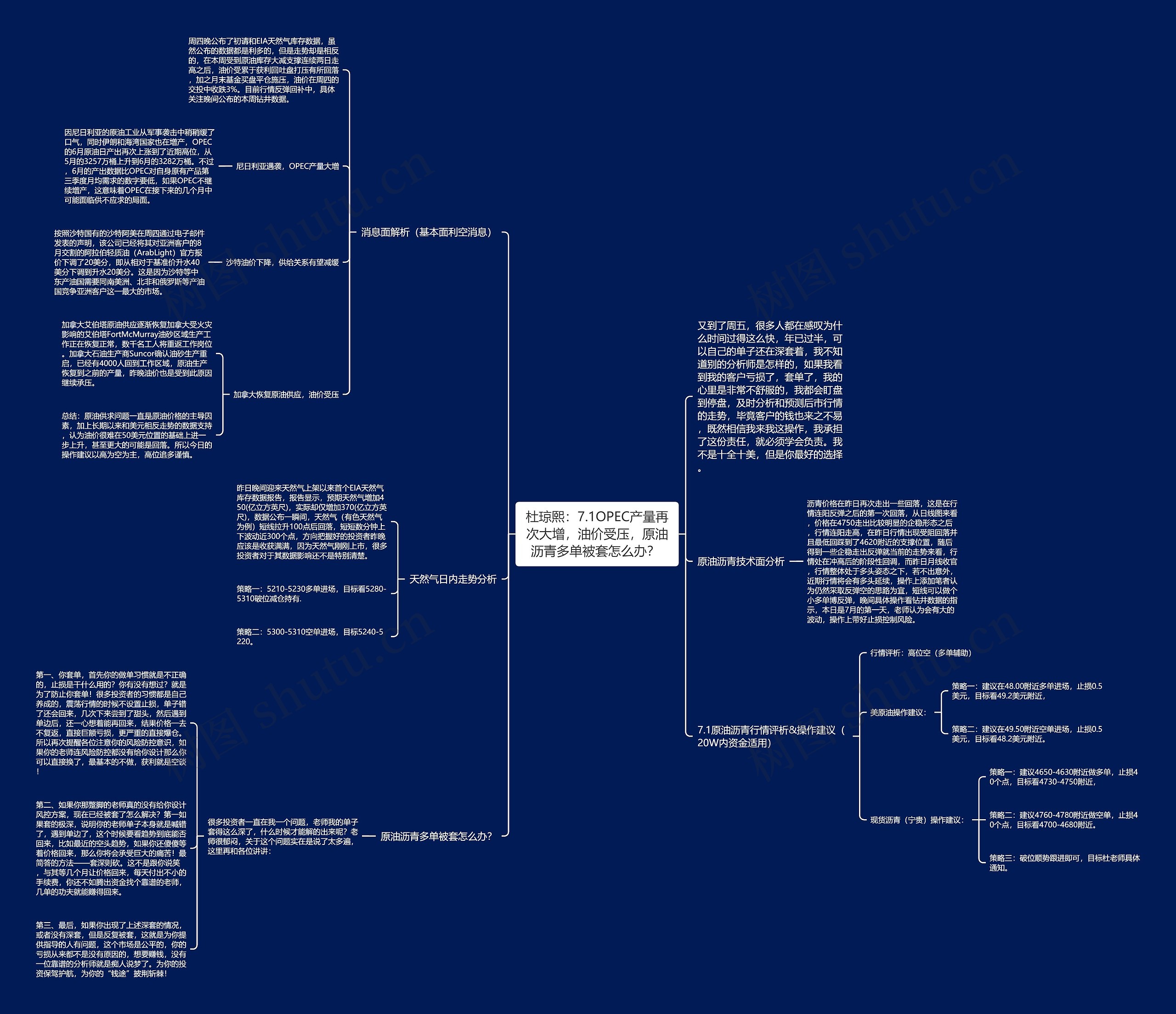 杜琼熙:7.1OPEC产量再次大增,油价受压,原油沥青多单被套怎么办? 杜琼熙:7.1OPEC产量再次大增,油价受压,原油沥青多单被套怎么办?