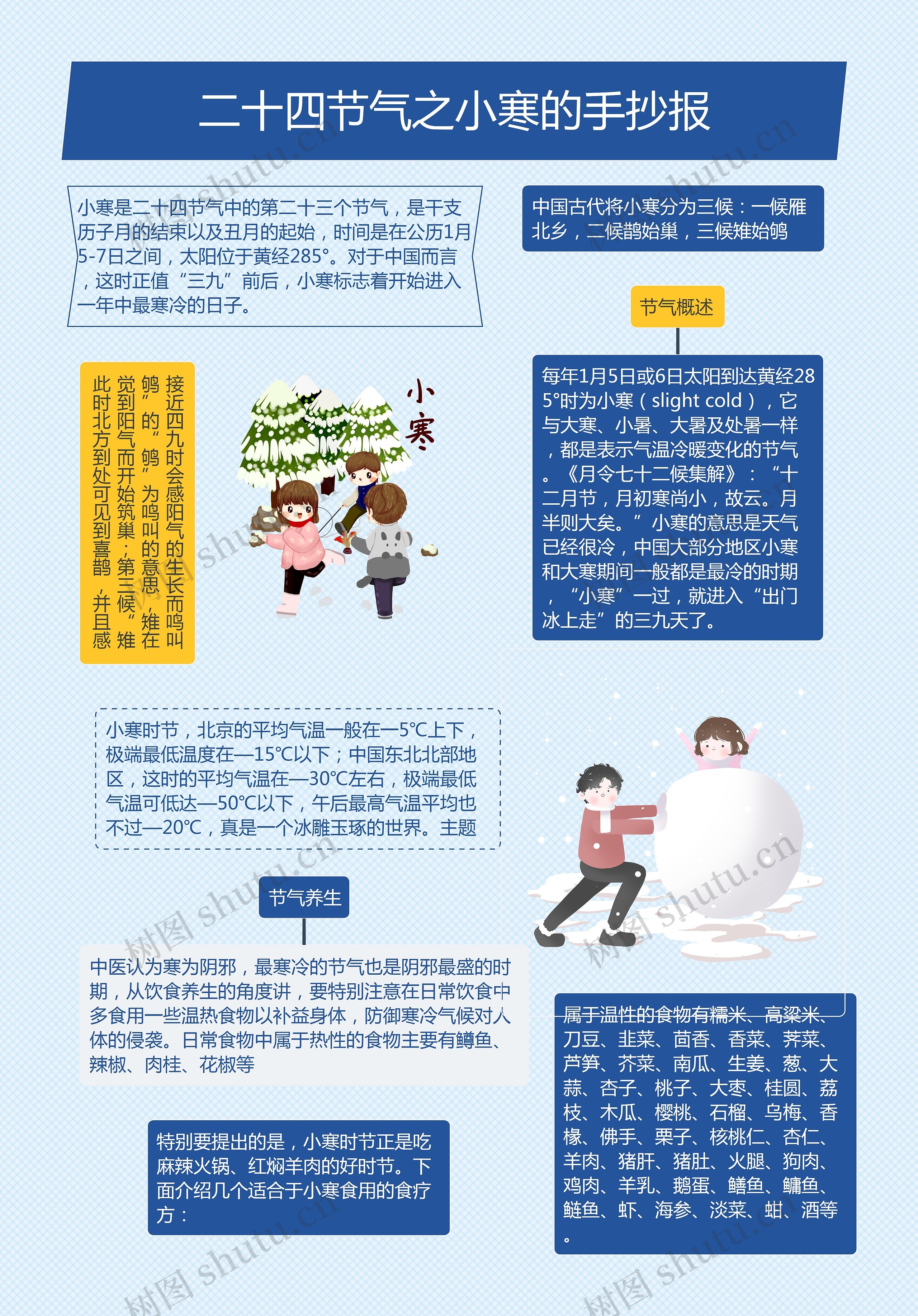 小寒手抄报