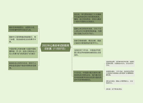 2022年公务员考试时政常识积累（11月07日）