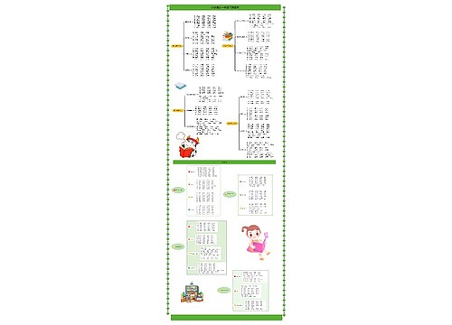 小学语文一年级下册组词