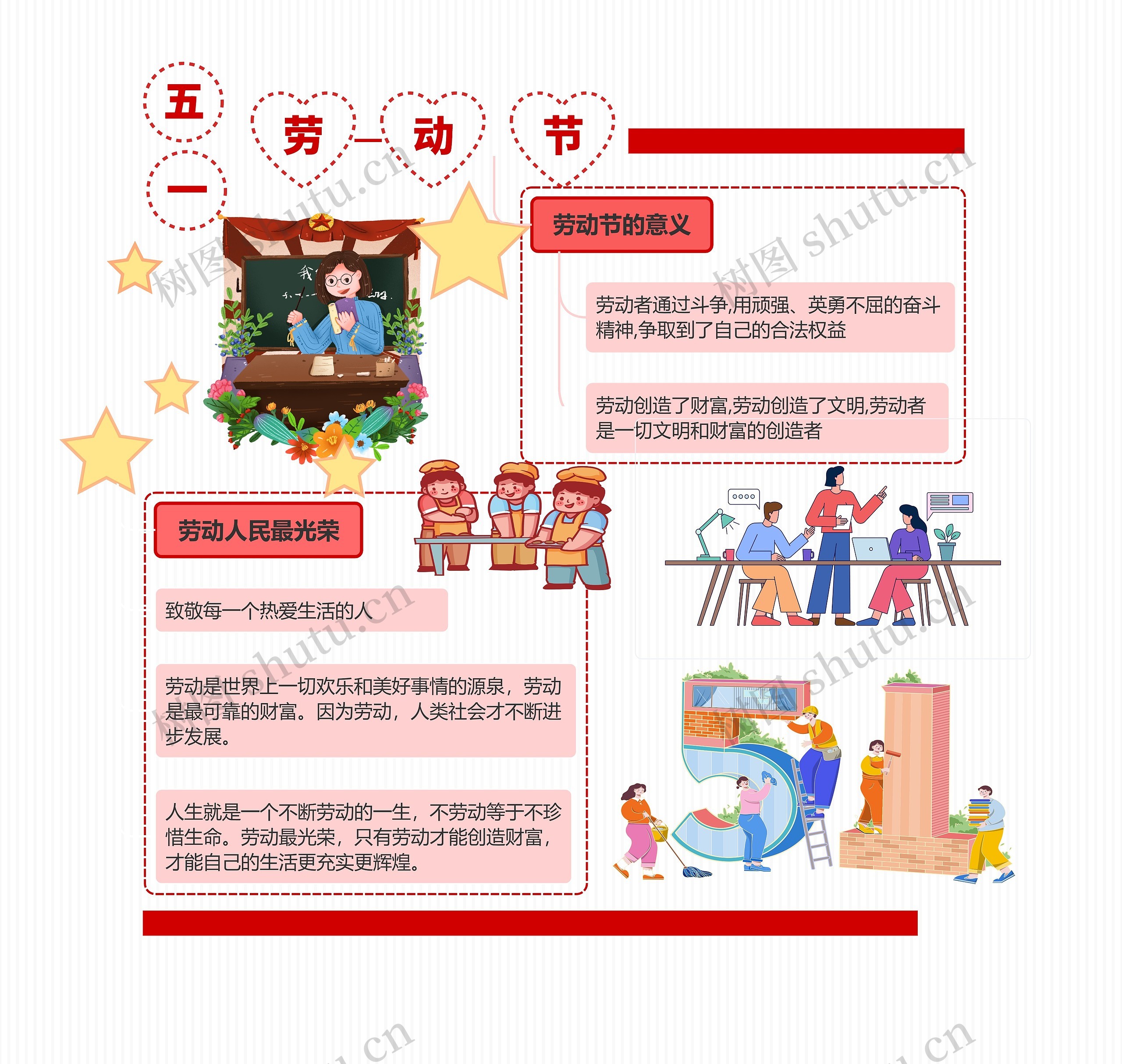 五一劳动节学生手抄报