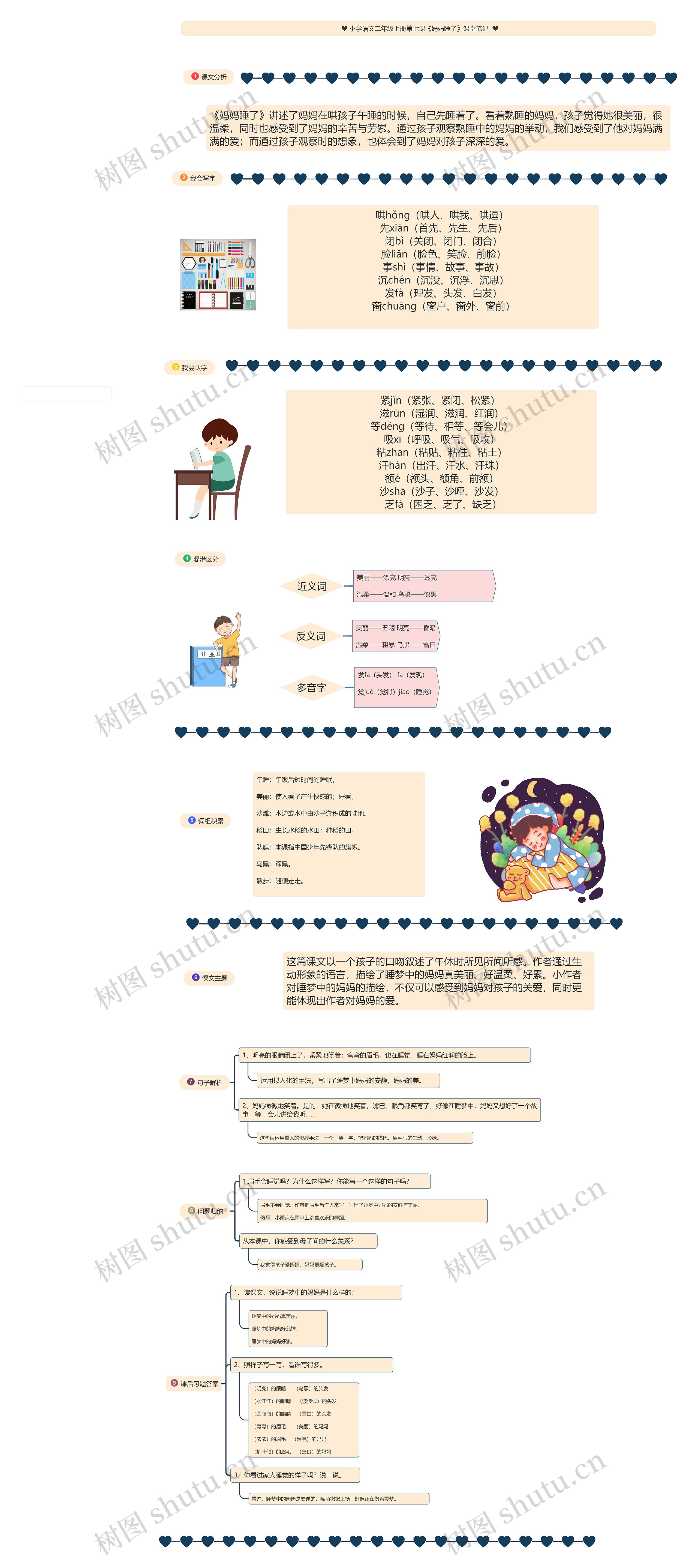 小学语文二年级上册第七课《妈妈睡了》课堂笔记