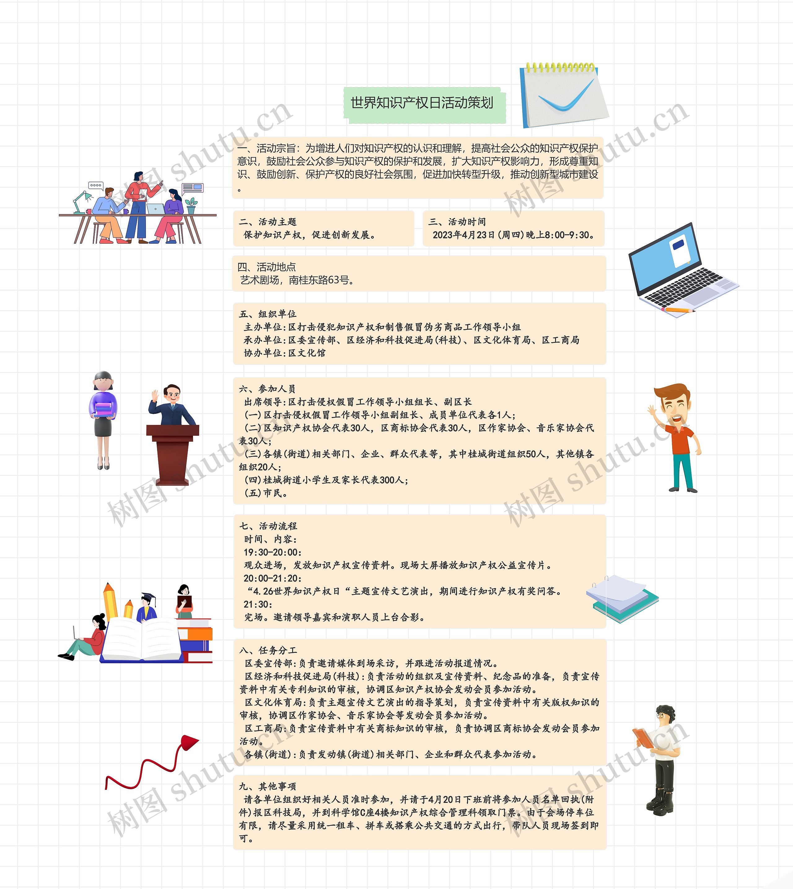 《世界知识产权日活动策划》思维导图