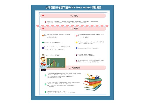 小学英语三年级下册Unit 6 How many? 课堂笔记