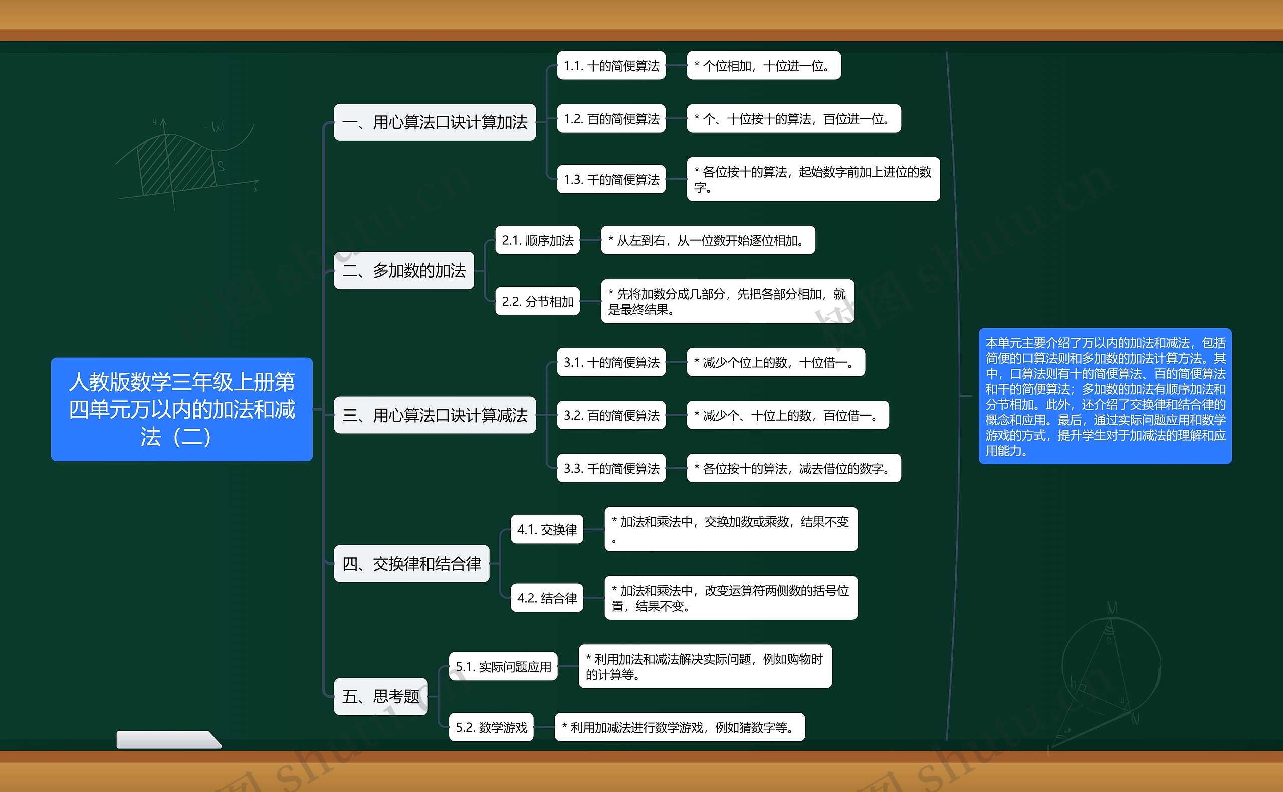 小学数学三年级上册第四单元万以内的加法和减法（二）