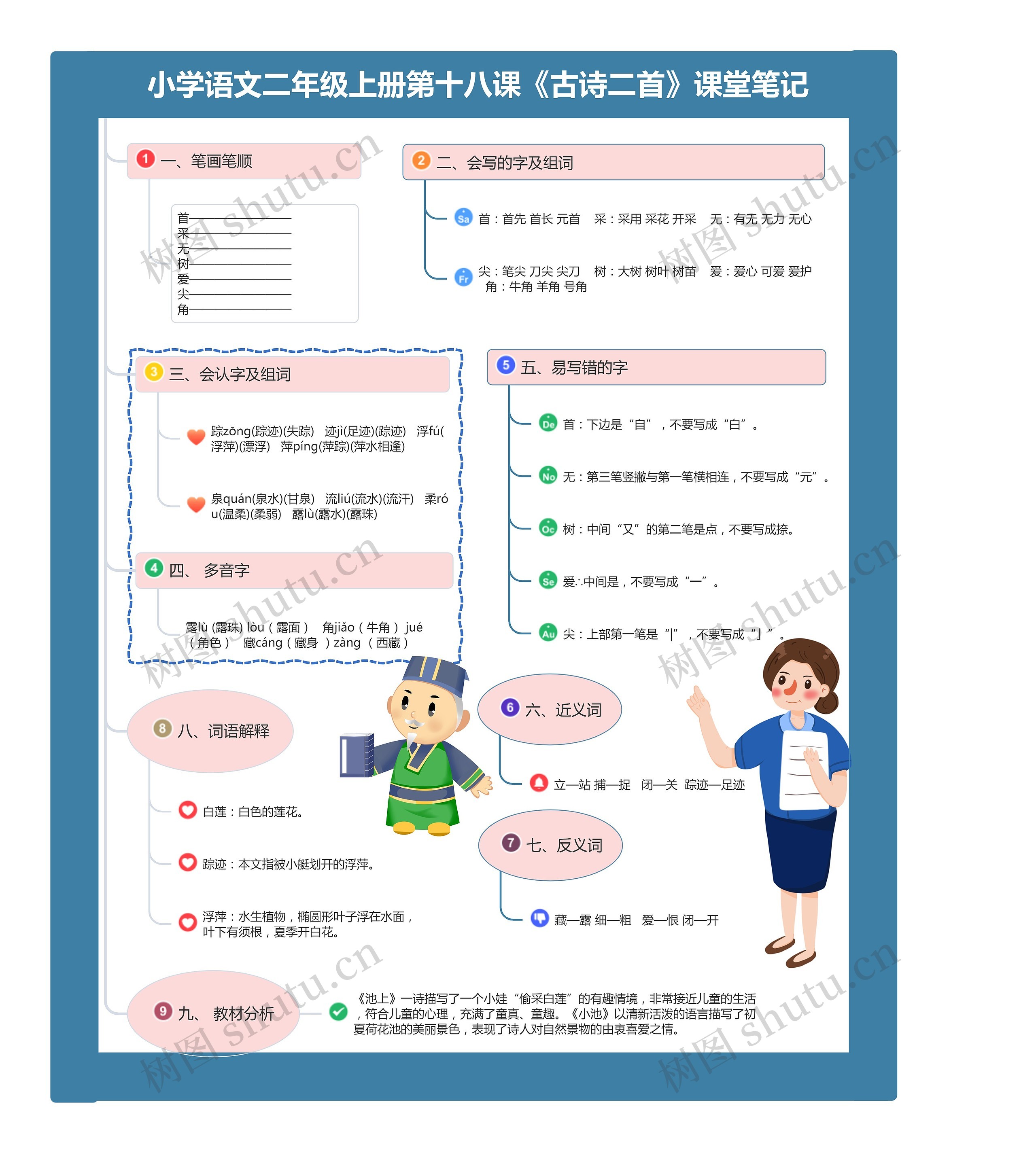 小学语文二年级上册第十八课《古诗二首》课堂笔记